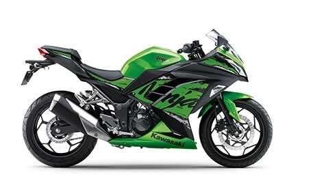 Kawasaki bike Brands In India