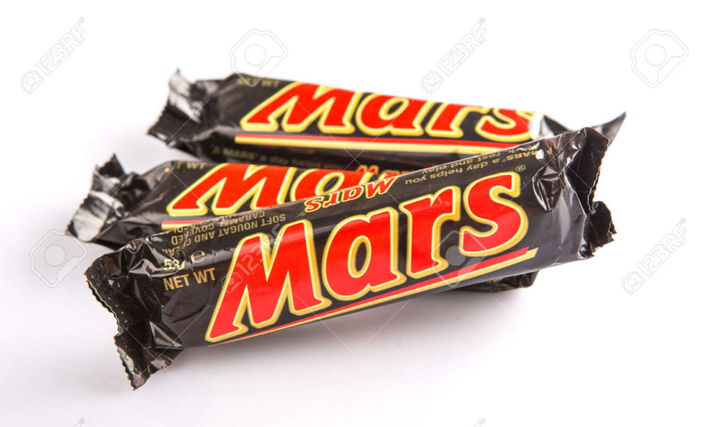 Mars Chocolate Brands in India