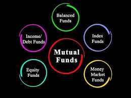 Mutual Fund