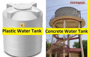 Concrete Water Tanks