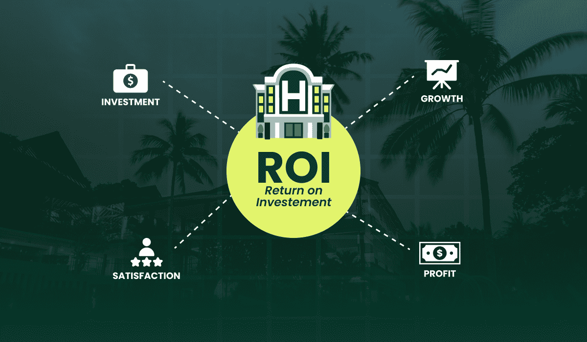 How to Maximize ROI on Your Boutique Hotel