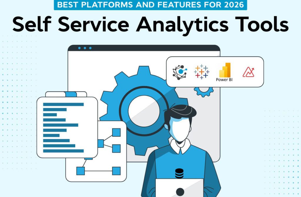 Self-Service Platforms