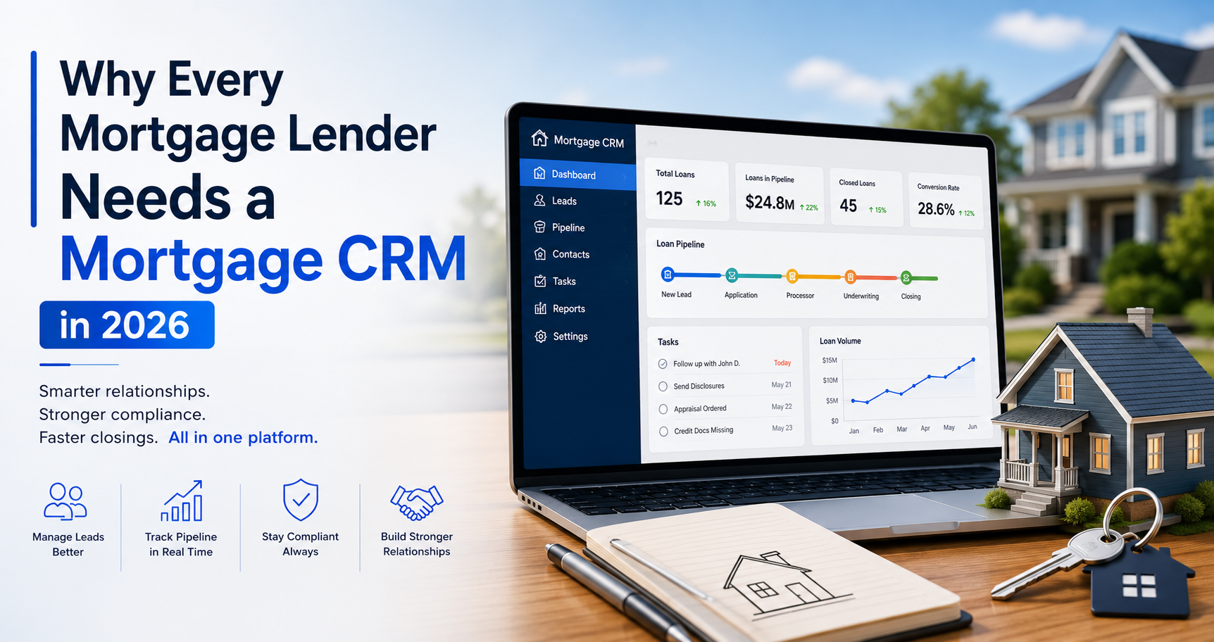 Why Every Mortgage Lender Needs a Mortgage CRM in 2026